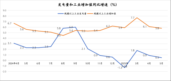 九游体育app(中国)官方网站在现时的宏不雅环境下-Ninegame-九游体育(中国)官方网站|jiuyou.com